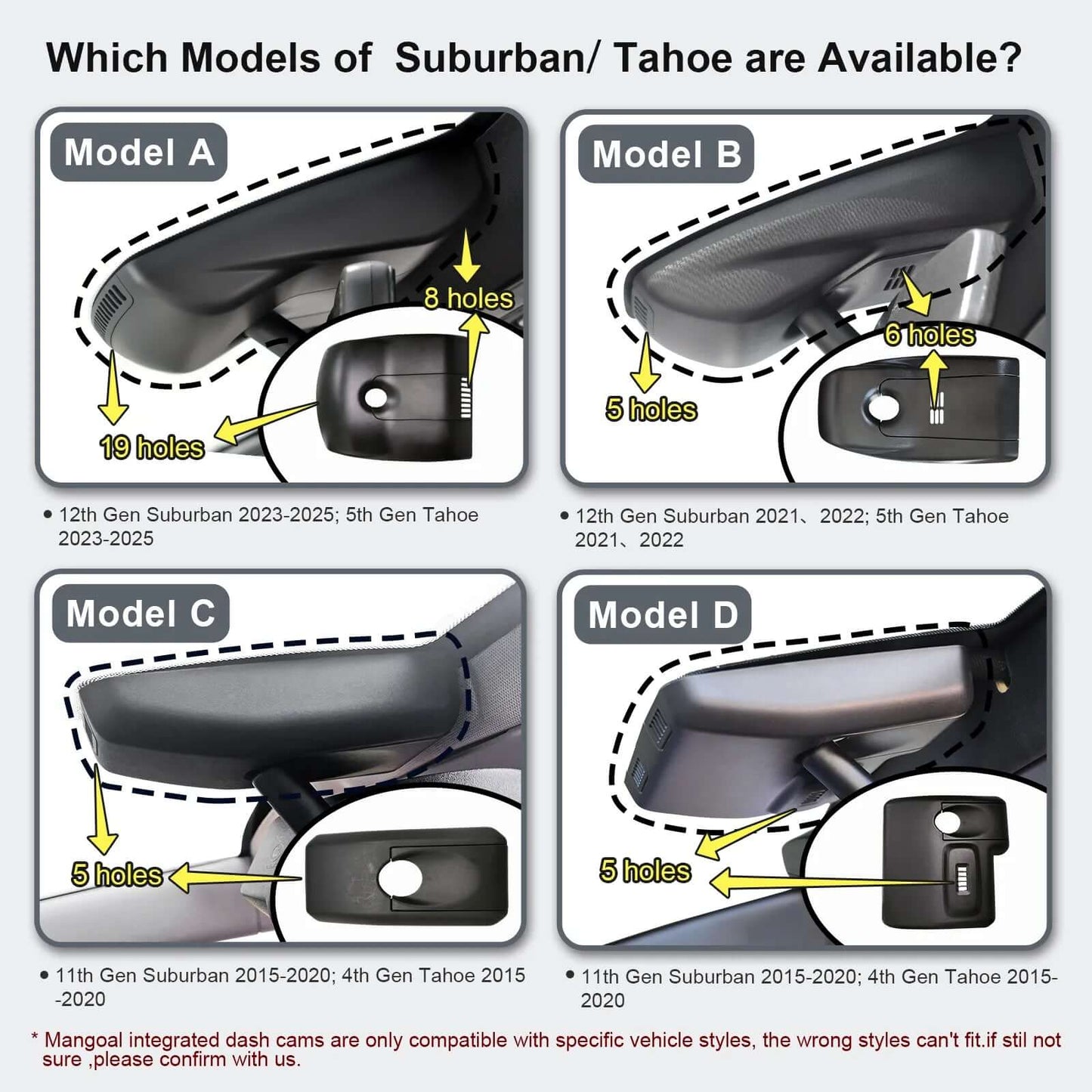 OEM Look Chevy Suburban/Tahoe Dash Cam for Auto Parts Stores