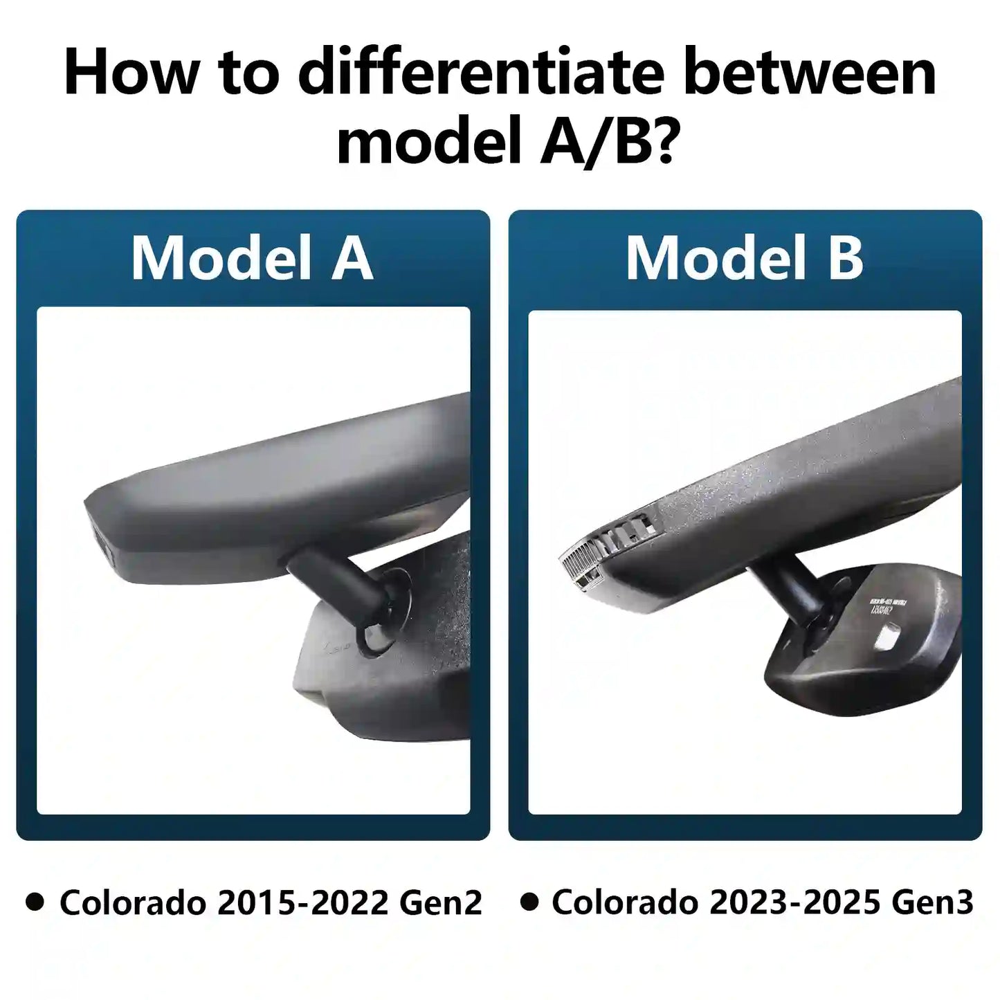 Custom Fit Colorado Dash Cam Kit