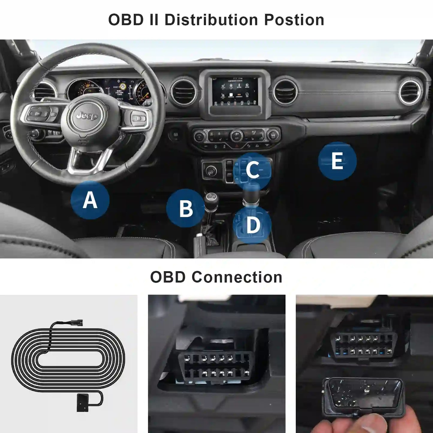 Mangoal dash camera OBD Cable Distribution