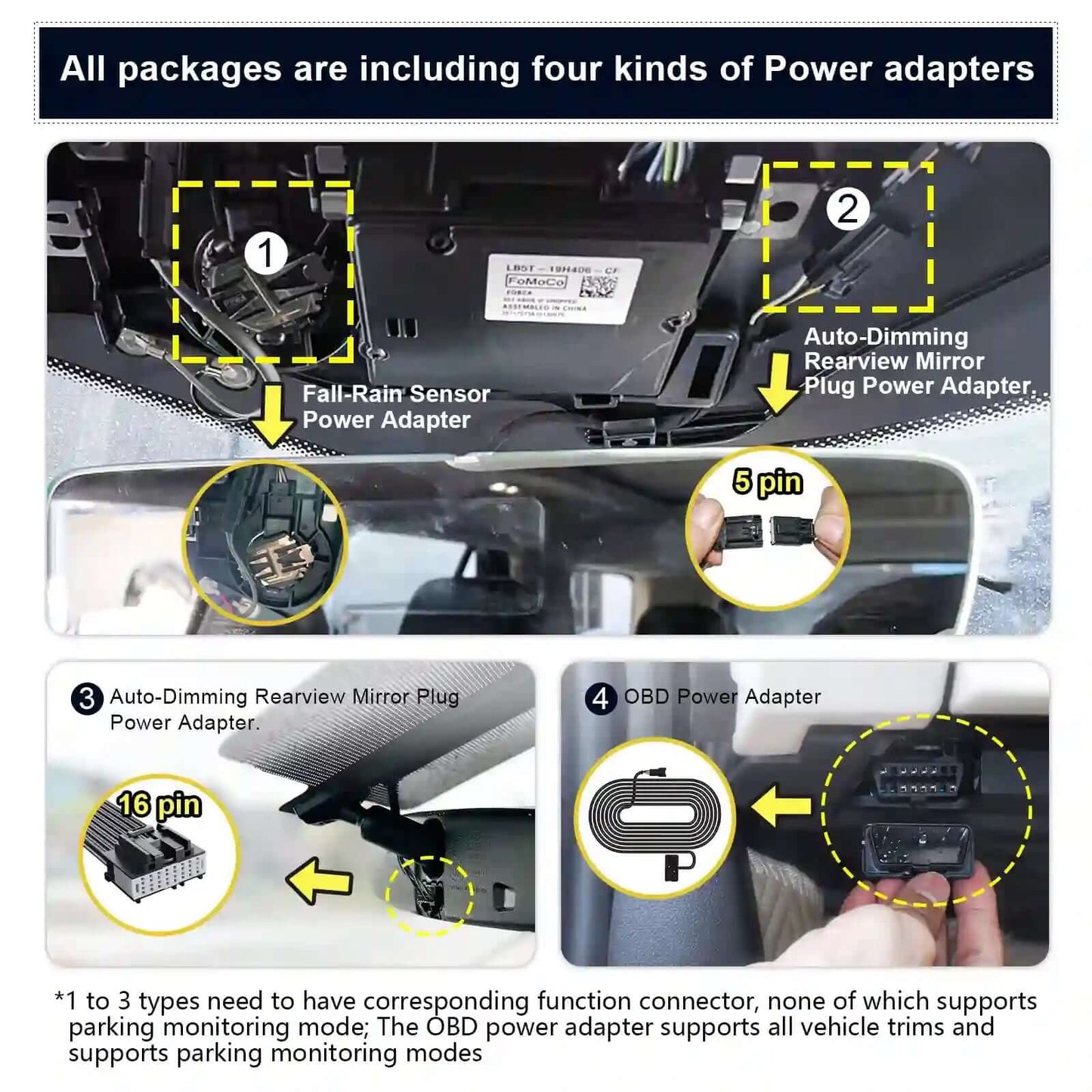Car Electronics Distributor Hardwired Ford Stealth
