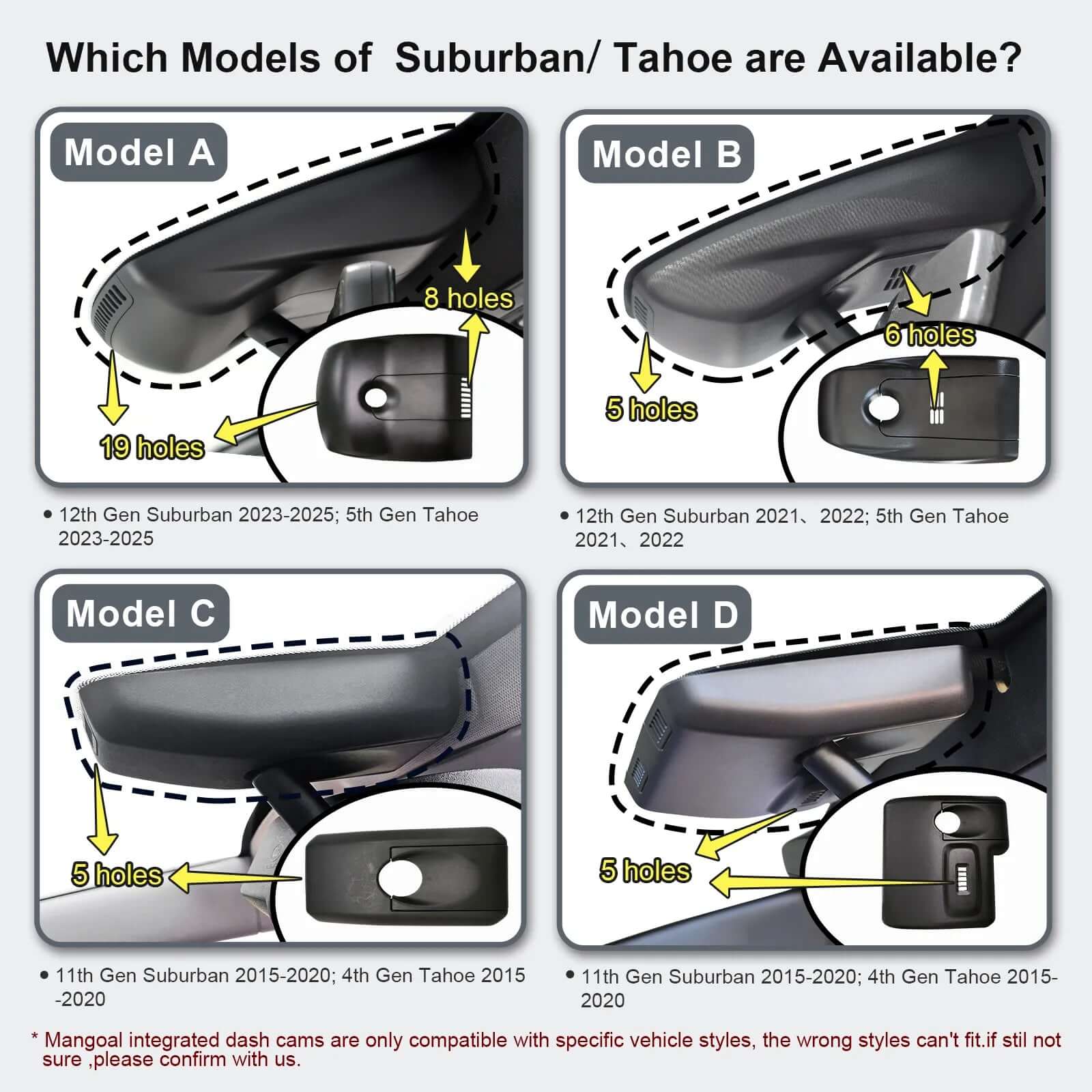 OEM Look Chevy Suburban/Tahoe Dash Cam Commercial Use