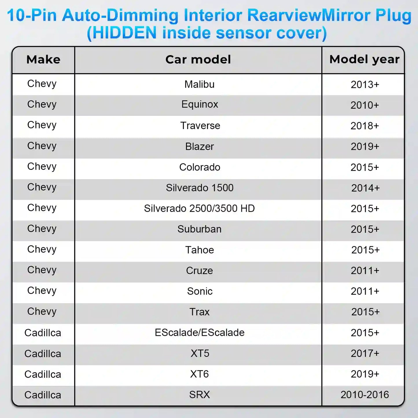 Dashcam Power Adapter Custom for GM 10 Pin for Chevy GMC Buick Cadillca