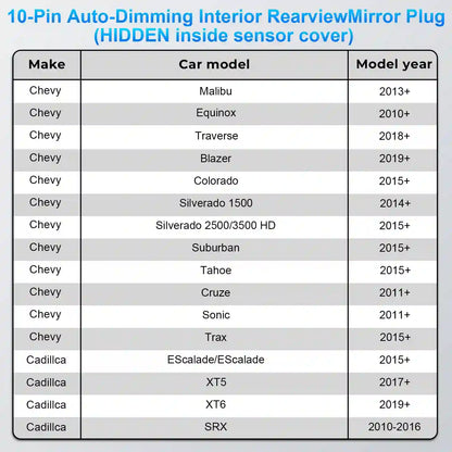 Dashcam Power Adapter Custom for GM 10 Pin for Chevy GMC Buick Cadillca
