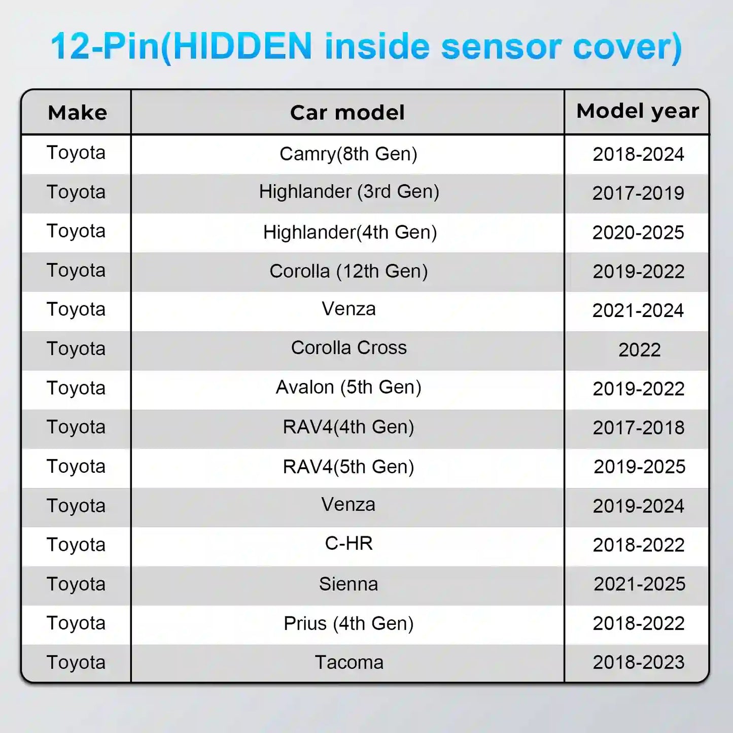 Dashcam Power Adapter for Toyota/Lexus