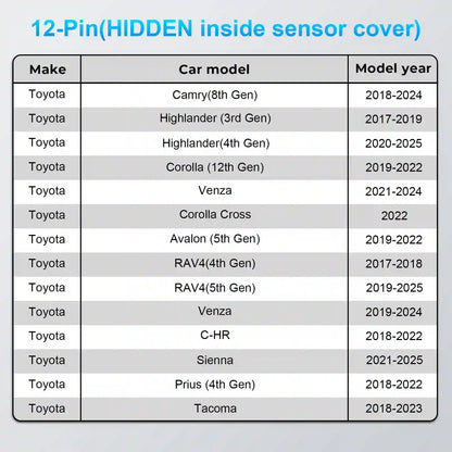Dashcam Power Adapter for Toyota/Lexus