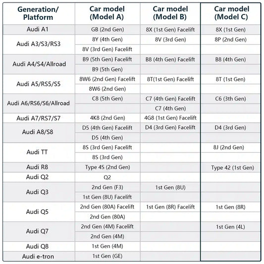 OEM Look Audi (Model C Beige) Dash Cam Commercial Use