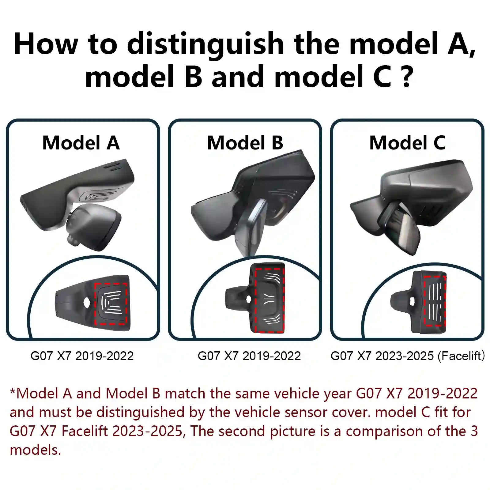 Installer-Friendly  Fleet Camera