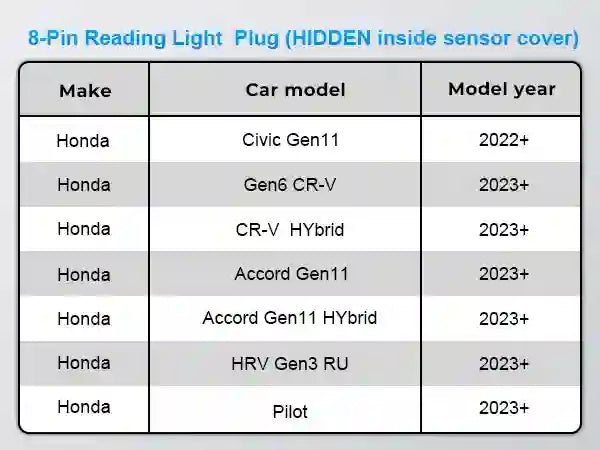 Dashcam Power Adapter 8 Pin  Custom for Honda Civic CR-V Accord HRV