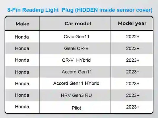 Dashcam Power Adapter 8 Pin  Custom for Honda Civic CR-V Accord HRV