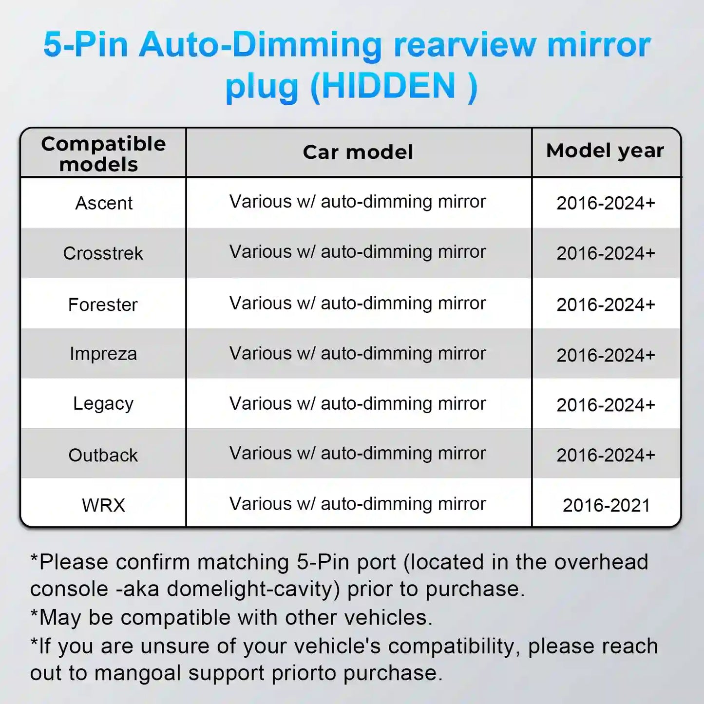Dashcam Power Adapter 5 Pin  Custom for Subaru Ascent Crosstrek Forester Impreza Legacy Outback WRX