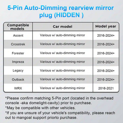 Dashcam Power Adapter 5 Pin  Custom for Subaru Ascent Crosstrek Forester Impreza Legacy Outback WRX