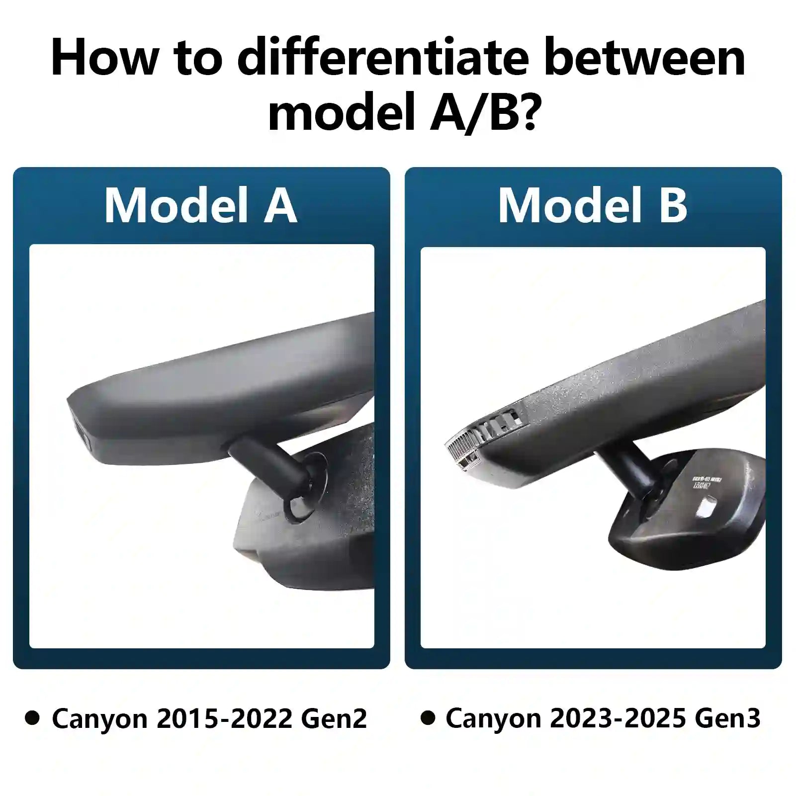 Factory Fit CMC canyon Dash Camera