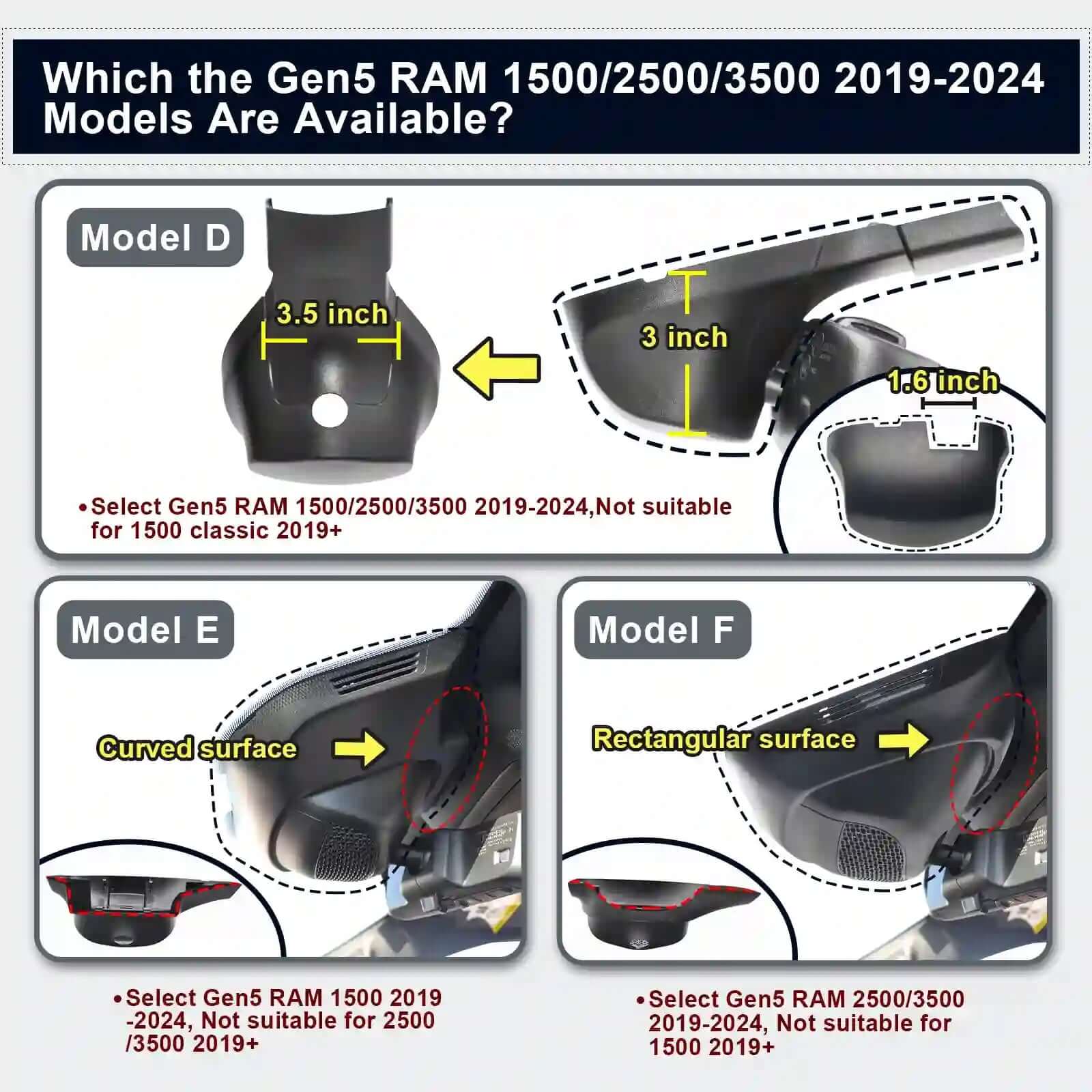 Installer-Friendly RAM Fleet Camera