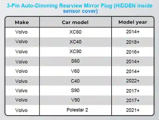 Dashcam Power Adapter 3 Pin  Custom for Volvo XC40 XC60 XC90 S60 V60 C40