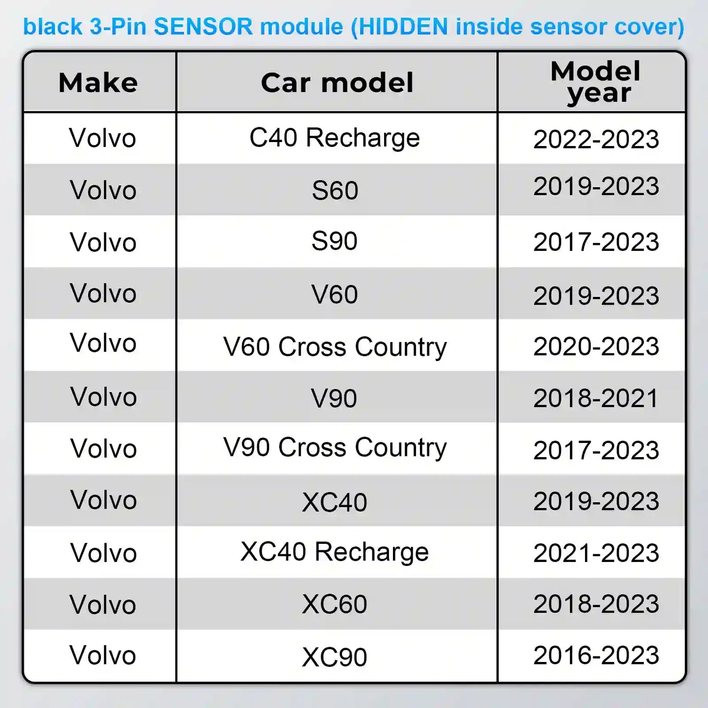 Dashcam Power Adapter 3 Pin  Custom for Volvo C40 Recharge S60 S90 V60 V90 XC40 XC40 XC60 XC90