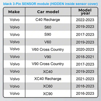 Dashcam Power Adapter 3 Pin  Custom for Volvo C40 Recharge S60 S90 V60 V90 XC40 XC40 XC60 XC90