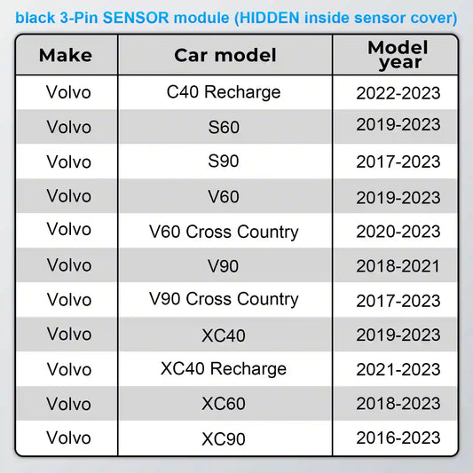 Dashcam Power Adapter 3 Pin  Custom for Volvo C40 Recharge S60 S90 V60 V90 XC40 XC40 XC60 XC90