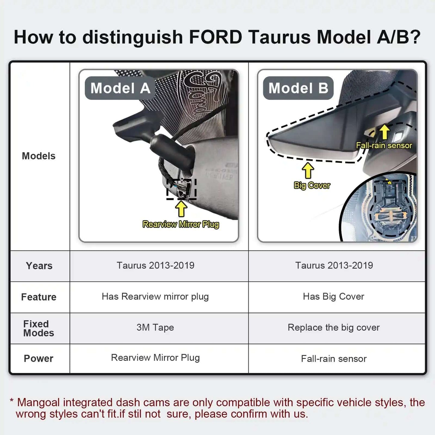 OEM Look Ford Taurus Dash Cam For Fleet Vehicles