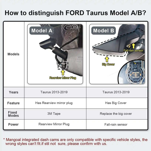OEM Look Ford Taurus Dash Cam For Fleet Vehicles
