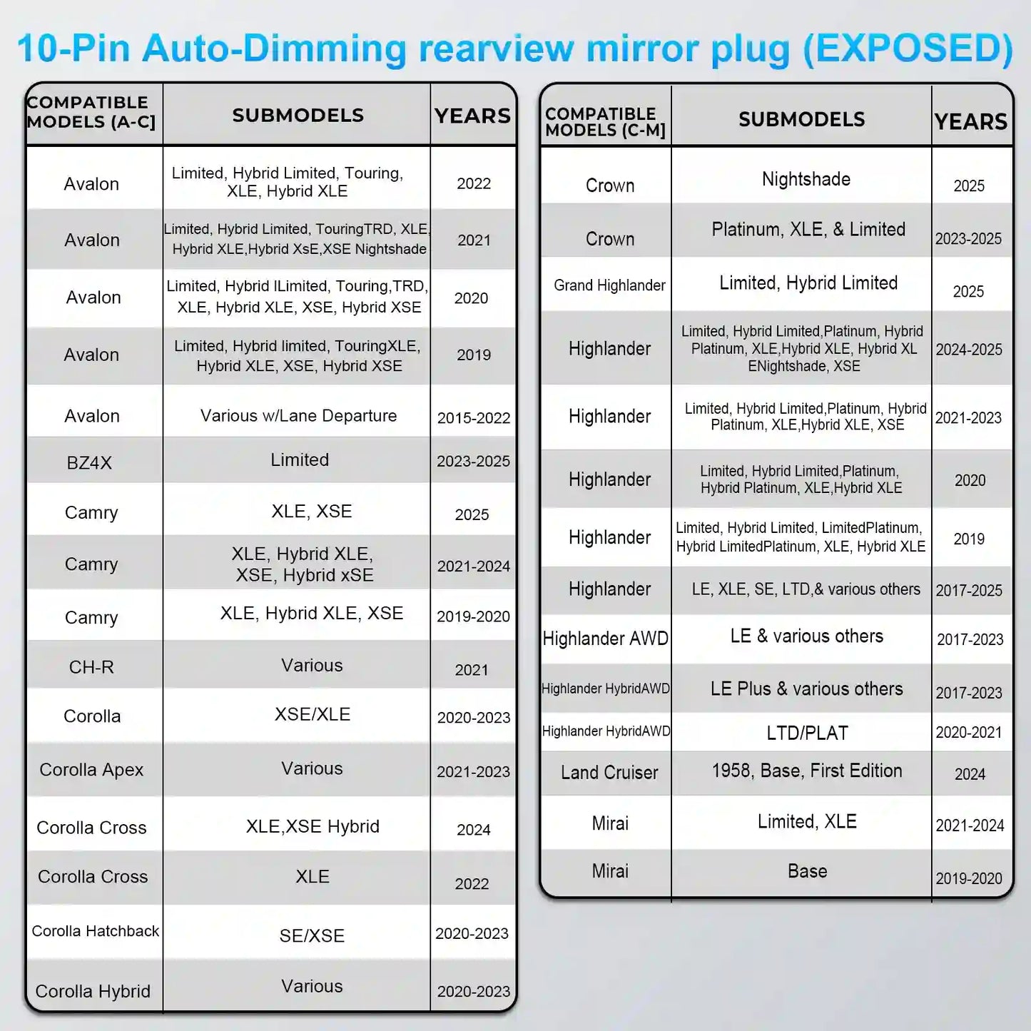 Dashcam Power Adapter 10-Pin  for Toyota