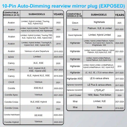 Dashcam Power Adapter 10-Pin  for Toyota