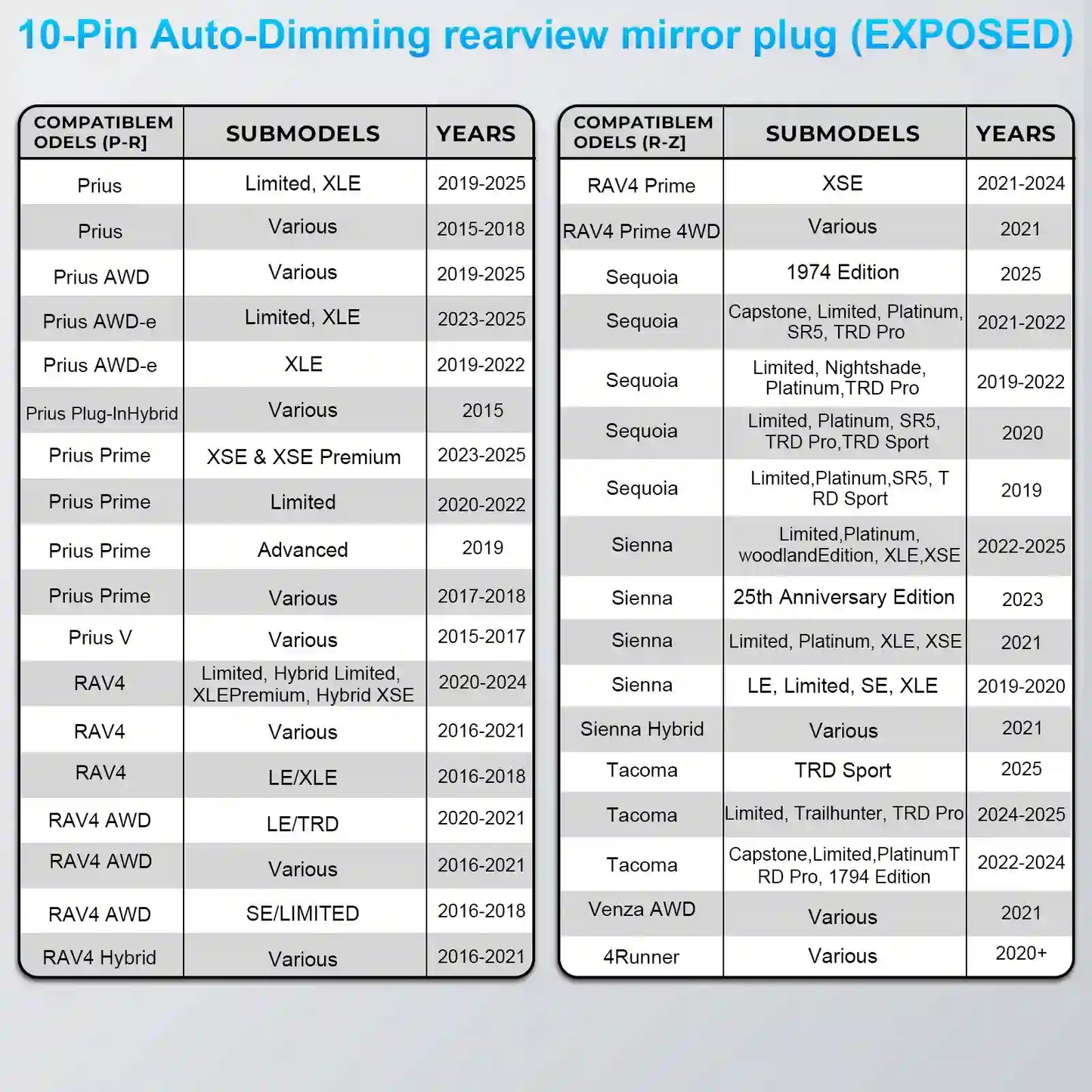 Dashcam Power Adapter 10-Pin  for Toyota