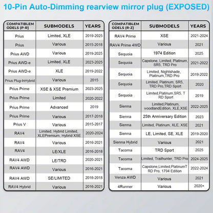 Dashcam Power Adapter 10-Pin  for Toyota