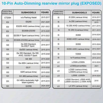 Dashcam Power Adapter 10-Pin  for Toyota