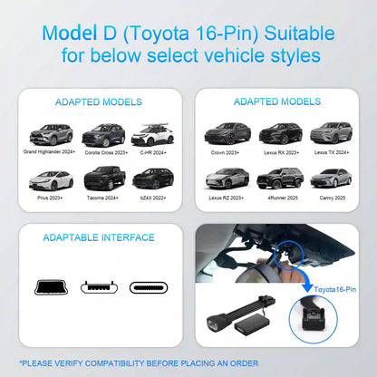Dashcam Power Adapter for Toyota Lexus 16 Pin  Compatible with Corolla Tacoma Grand Highlander